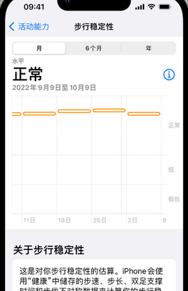 毛阳镇iPhone手机维修如何在iPhone开启'步行稳定性通知'