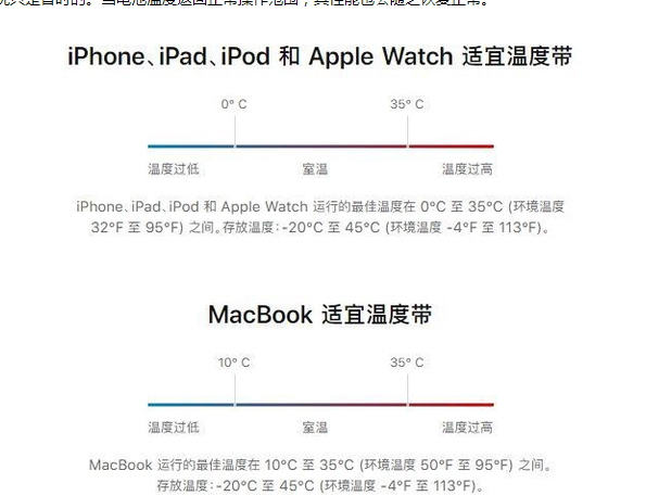 毛阳镇苹果13维修分享iPhone 13耗电越来越快怎么办 