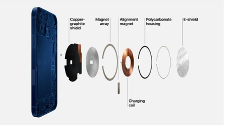 毛阳镇苹果手机维修分享iPhone 12真的会威胁身体健康吗 