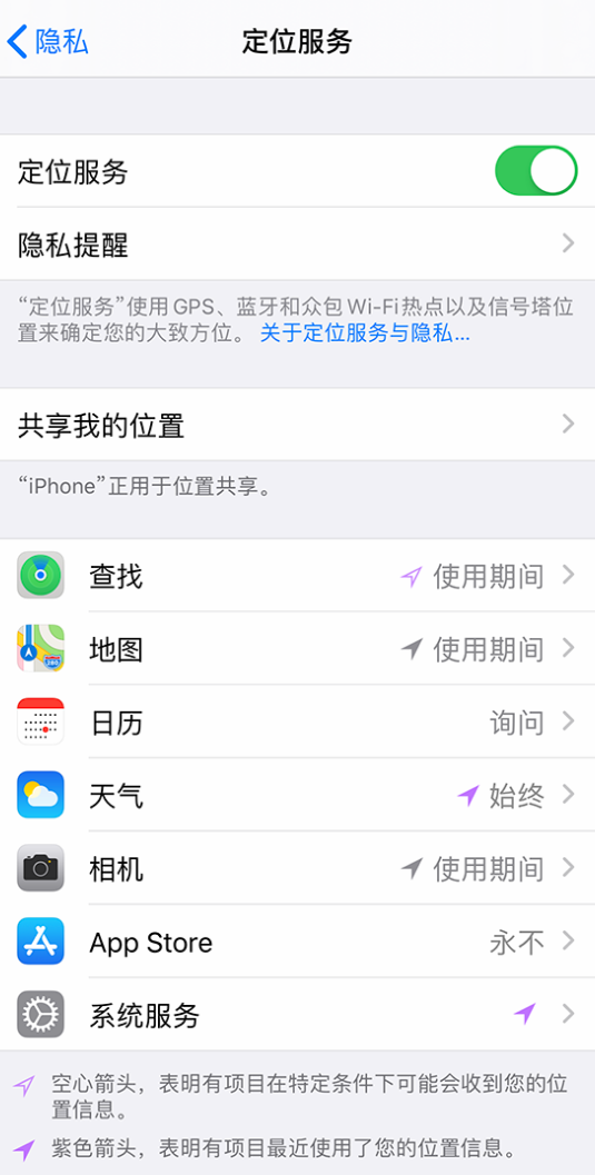 毛阳镇苹果手机维修分享iPhone 状态栏中时间显示为蓝色图标是什么情况 